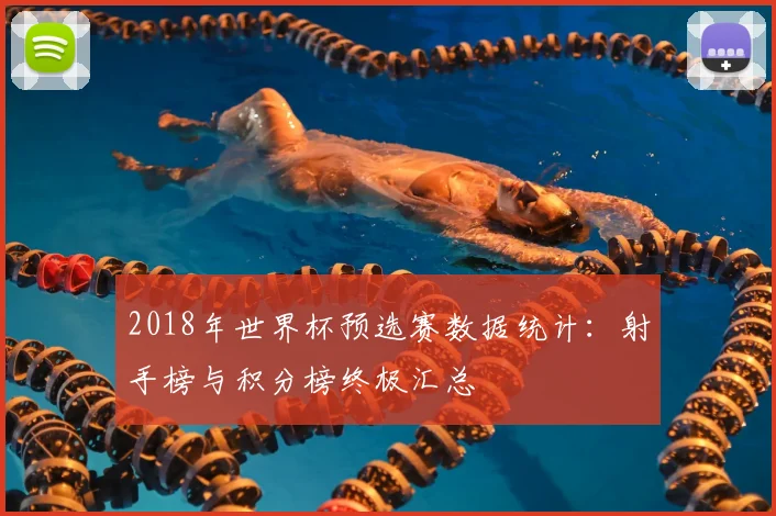 2018年世界杯预选赛数据统计：射手榜与积分榜终极汇总