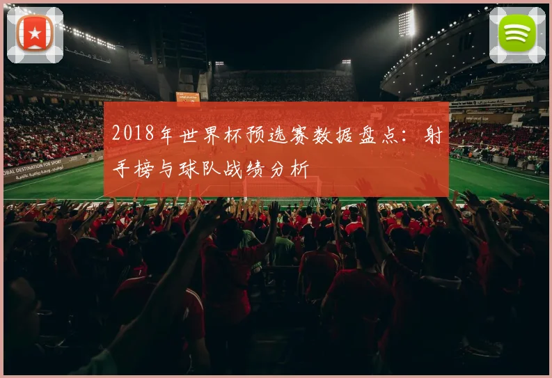 2018年世界杯预选赛数据盘点：射手榜与球队战绩分析
